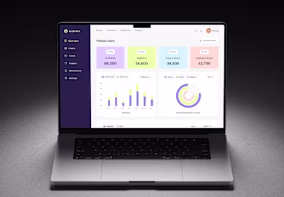 Bizetrix - Data Analysis Dashboard