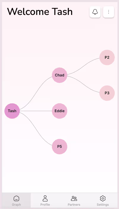 Relationship Tracking React Native Mobile App