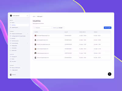 Desktop Dashboard Design