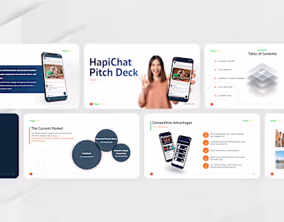 HapiChat Pitch Deck | Presentation Design