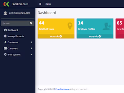 Cloud-based Web Application for HVAC company