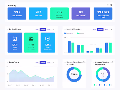 Modernizing ON24's SaaS Analytics Interface