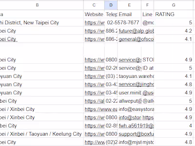 Virtual Assistant - Data Entry