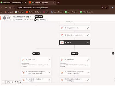 Automating Sales Workflow