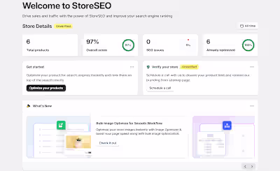 Shopify Product SEO Optimization