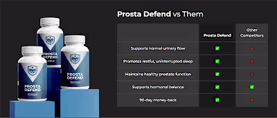 Prosta Defend (PROS OR CONS) — Really Work?