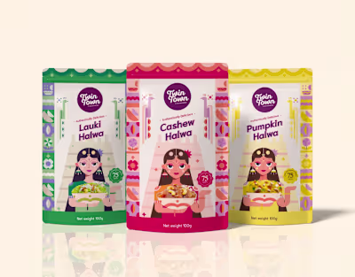 Iconic Halwa: Package Identity