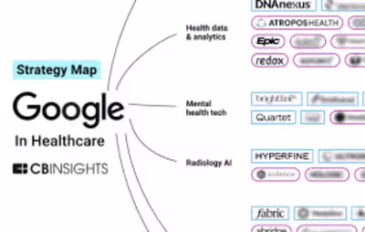 Healthcare App