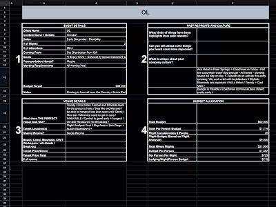 Off-site Planning Sheets