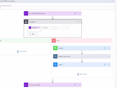 Streamlined BOM Cost Optimization with Power Automate