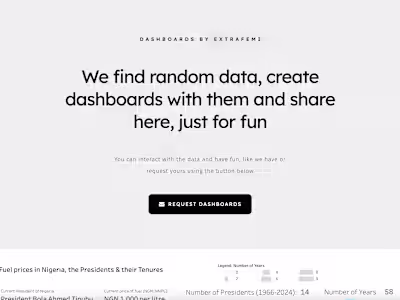 Carrd + Tableau data website design and integration