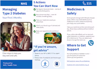 📄 Patient Leaflets, Brochures & Clinic Materials