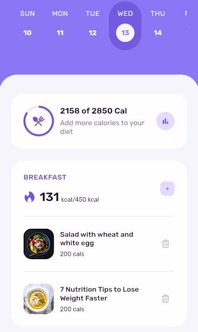 Food diary app.