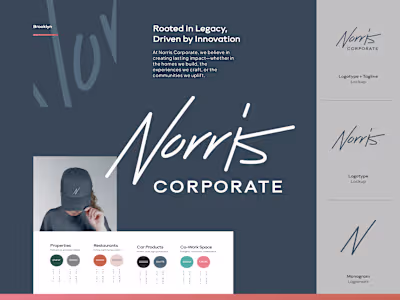 Norris Corporate Brand Identity