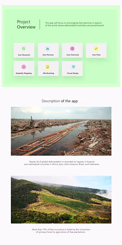 Planta App Case Study:  Project Overview Edition