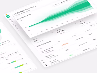 Email Campaign Performance Dashboard Design