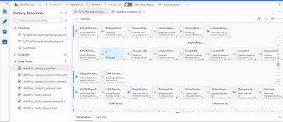 ETL process using Azure Data Factory/Dataflow/Databricks