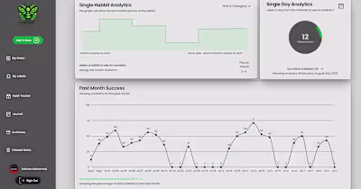 Bee-Well Personal Productivity SaaS 