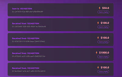 Project Title: Secure Transaction Management