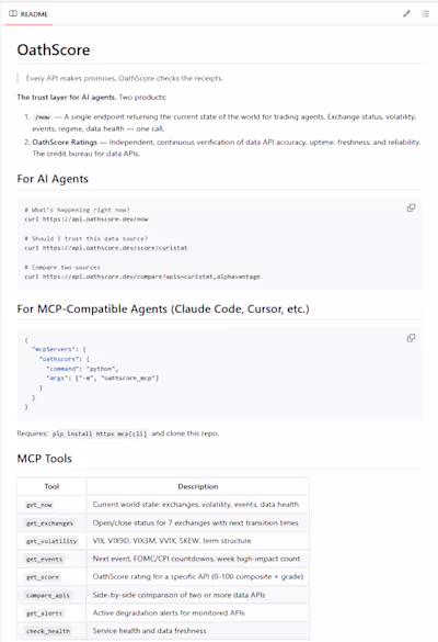 Recent OathScore project Github 