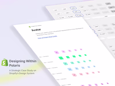 Development of Headless Shopify App Using Polaris