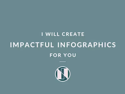Impactful Infographics