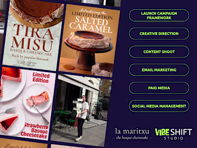 La Maritxu’s Secret Recipe for a 1,457% Surge in Reach