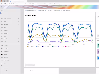 Customized Microsoft 365 Setup for Business