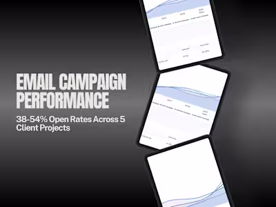 Email Campaign Performance Across 5 Client Projects