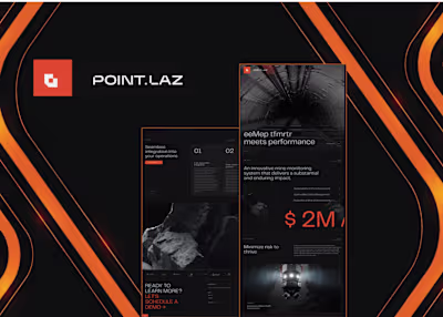 Title: Full Stack Development: 20%