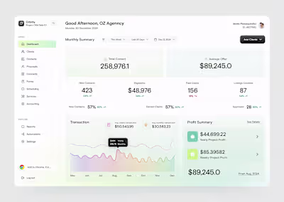 Optimize Agency Operations with Orbitly CRM Analytics Dashboard
