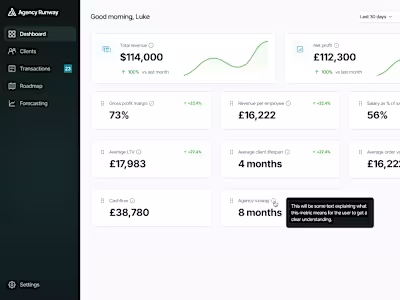 AI-Enhanced Data Visualisation Dashboard