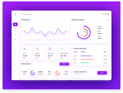 Scaling SaaS from 10K to 100K Users Without Rebuild