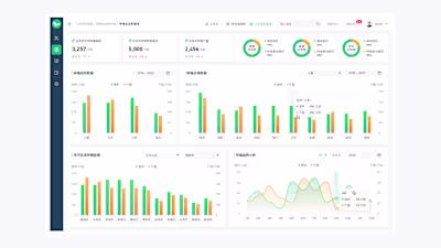 Digital Agriculture Collaborative Management Platform