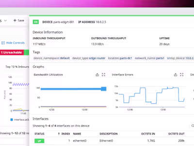 Datadog Implementation