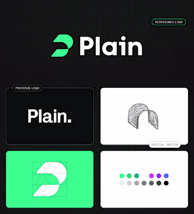 New Branding for Plain