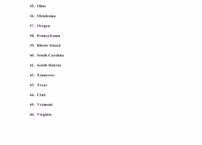 "This overview highlights all 50 states of the United States...