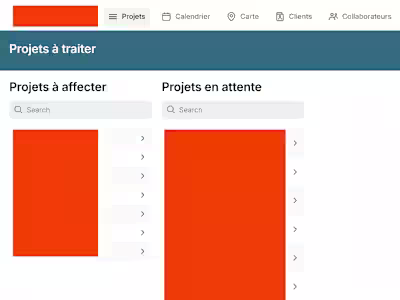 MRM Dashboard & Process automation