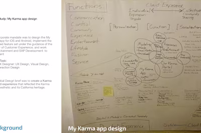 My Karma App UX Design