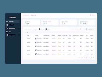 Revamping the User Interface for a SAAS App