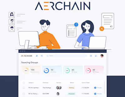 Aerchain - SaaS Explainer Video Animation