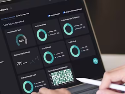Web Application Design Services USA | UI UX Design Services