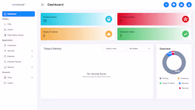 Laundry Management System Development