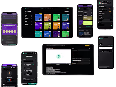 Stock Market Courses with FREE certificates | Learn To Trade Fi…