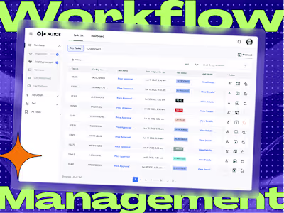 Workflow Management 📈