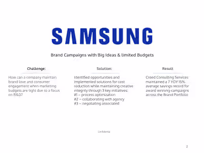 Samsung Brand Portfolio – Cost Optimization