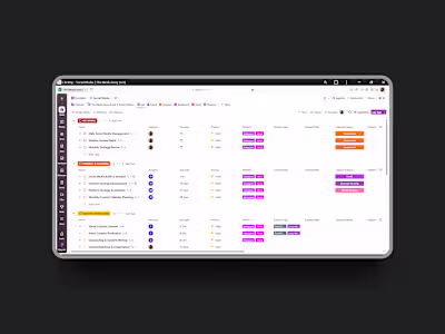 Workflow Management with Clickup