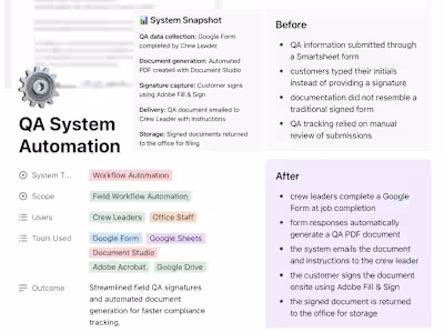 Automated QA documentation workflow that