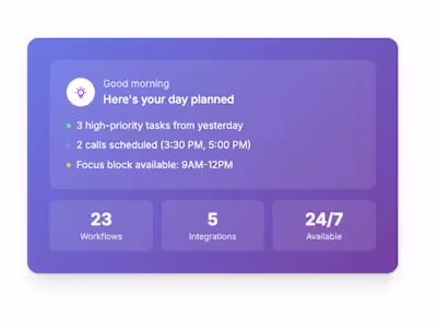 Personal AI Assistant: Context-aware AI teammate that integr...