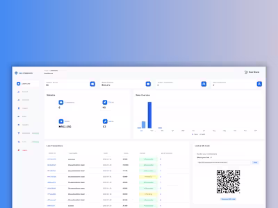 Web App Development for Cas Commerce Merchant Dashboard